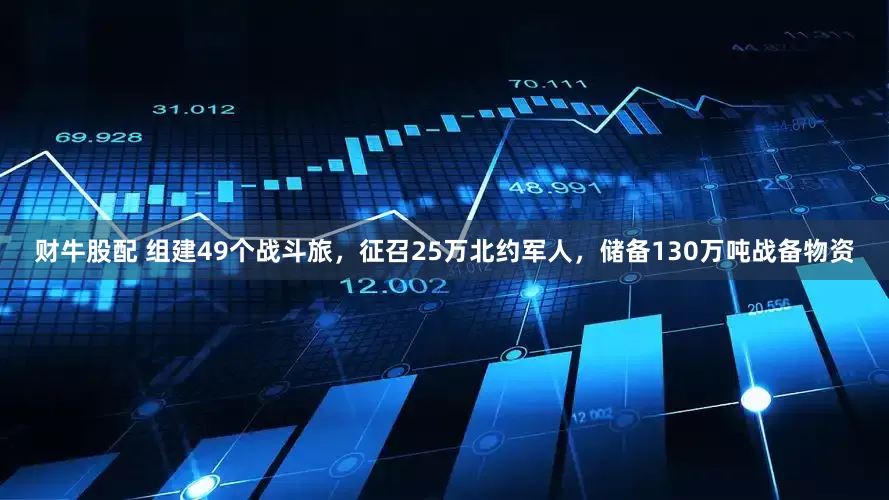 财牛股配 组建49个战斗旅，征召25万北约军人，储备130万吨战备物资